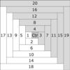 Log cabin log sizes in centimeters